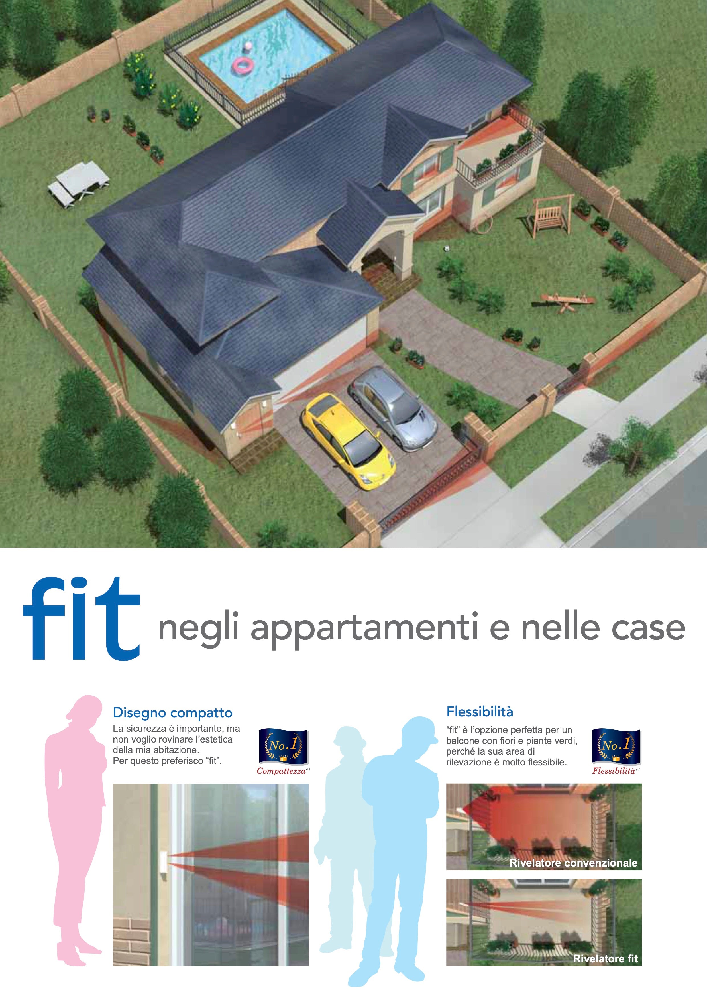 Sensore da esterno Optex FT 2 fasci laterali a tenda stretta