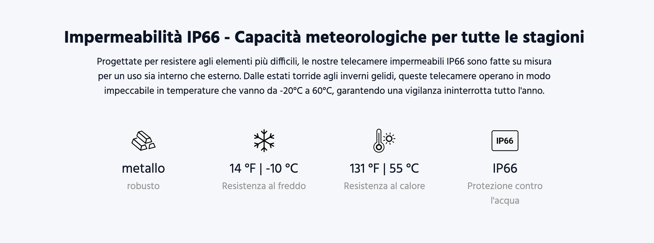 KEEWS300 – Kit videosorveglianza FULL HD wireless 8 canali con 8 telecamere , HD 1 TERA microfono integrato, rilevazione umana, Compatibile con Alexa