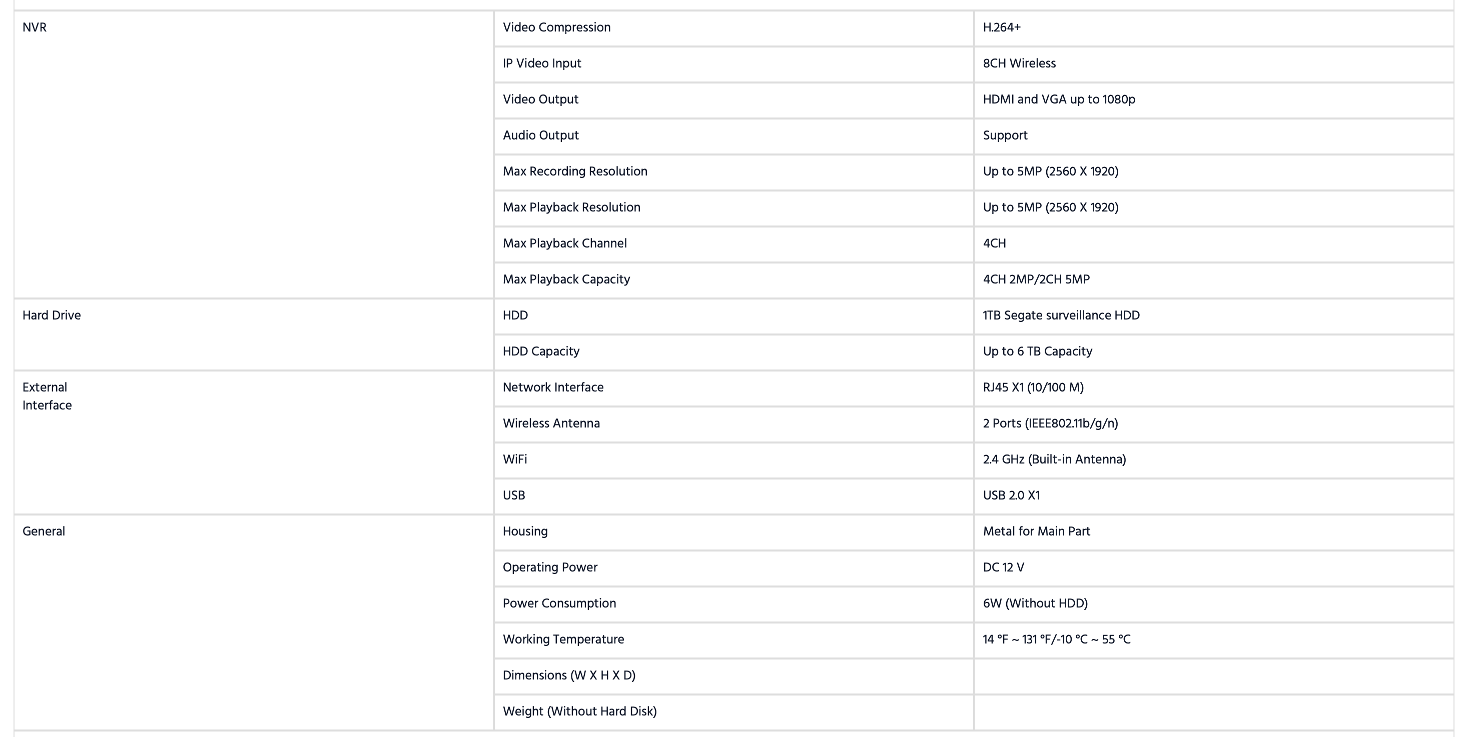 KEEWS300 – Kit videosorveglianza FULL HD wireless 8 canali con 8 telecamere , HD 1 TERA microfono integrato, rilevazione umana, Compatibile con Alexa
