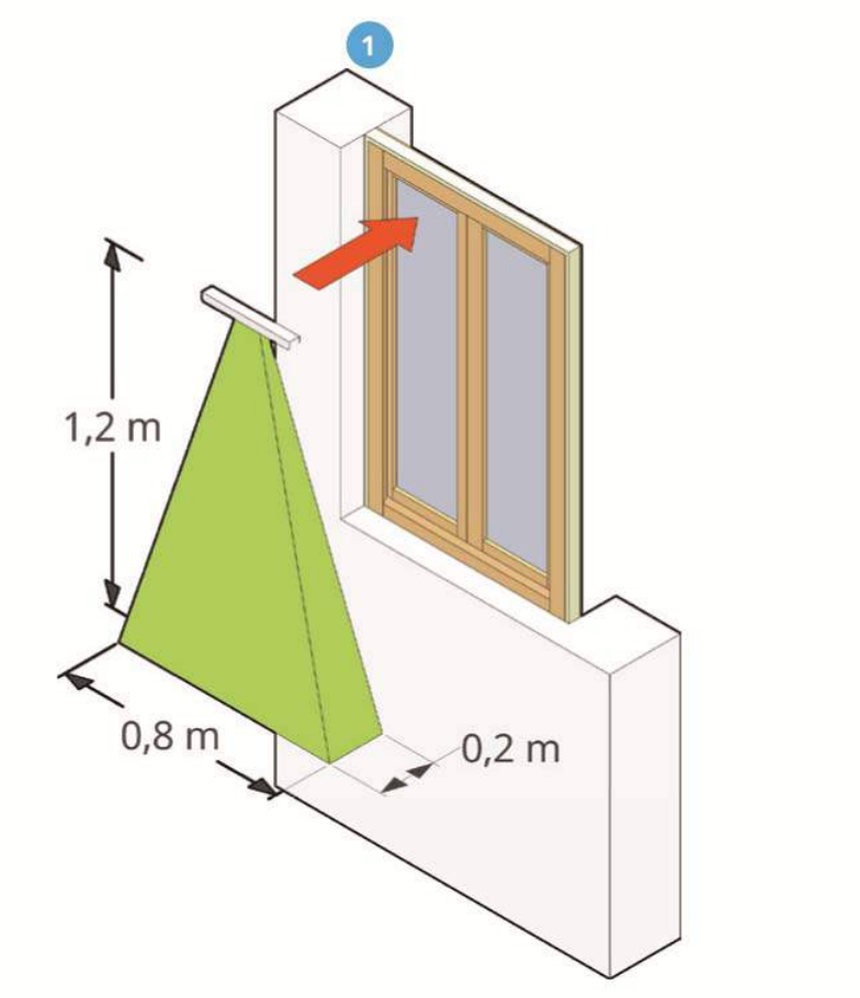 Sensore a barriera tendina ultra compatto a tenda per protezione varchi interno/esterno senza fili MW