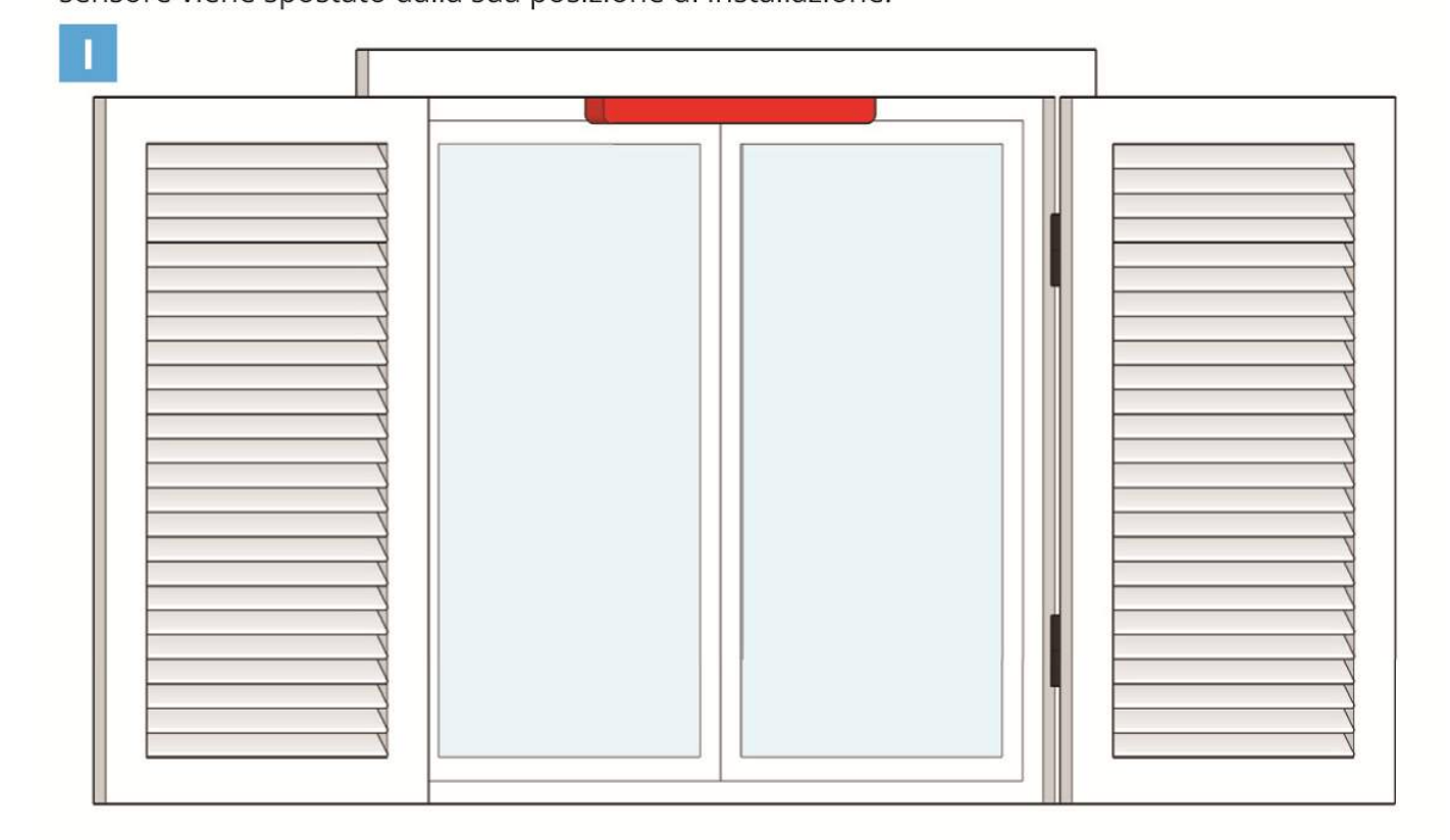 Sensore a barriera tendina ultra compatto a tenda per protezione varchi interno/esterno senza fili MW