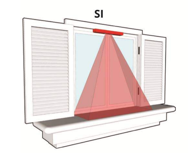 Sensore a barriera tendina ultra compatto a tenda per protezione varchi interno/esterno senza fili MW