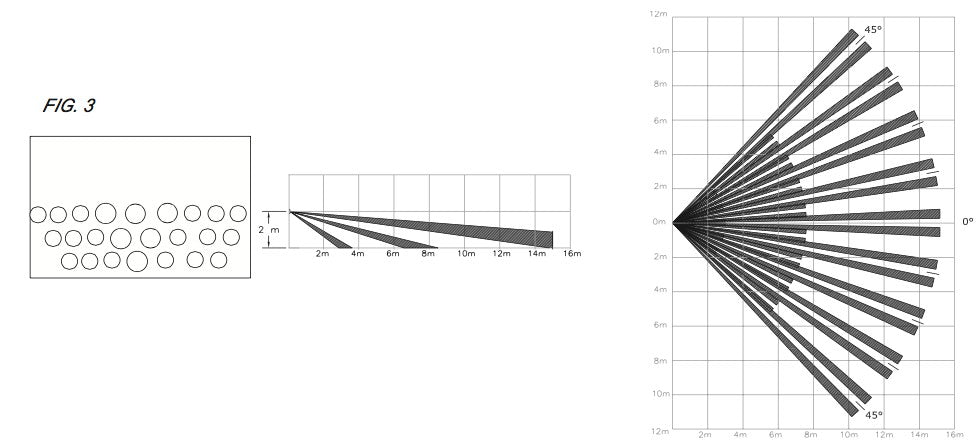 Supersens Sensore di movimento da Esterno Tripla Quintupla Multi Tecnologia HDPRO supervisionato