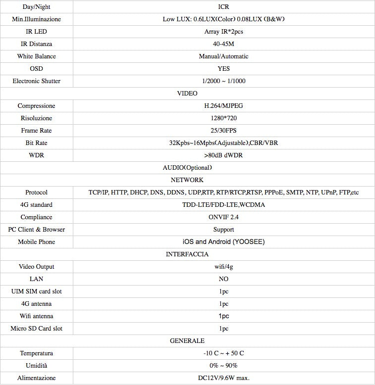 ip cam esterno sd card tf hd onvif 3g 4g