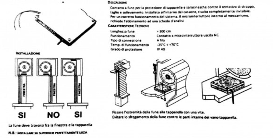 Tapparelle avvolgibile per HDPRO wireless sensore in Tripla Banda di Frequenza