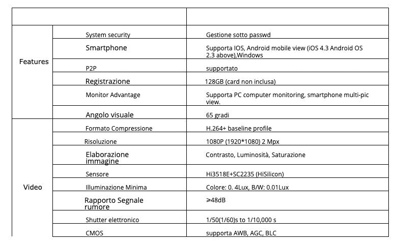 IP CAMERA DOME WIFI TELECAMERA 2MPX SD-CARD