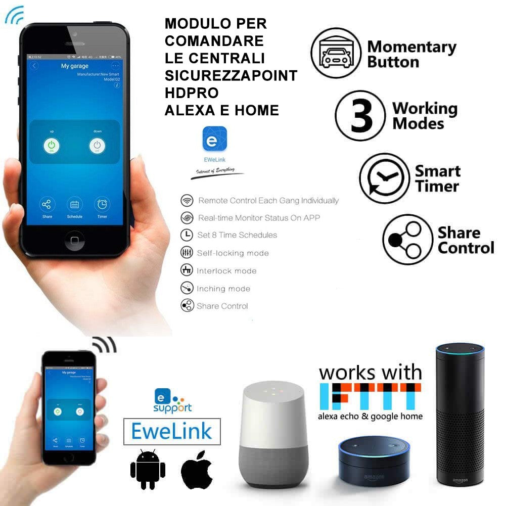 Antifurto Casa Wi-Fi E GSM Con Sensori Wireless – Compatibile Con Alexa E Google, Kit FP-WT2BX-XL