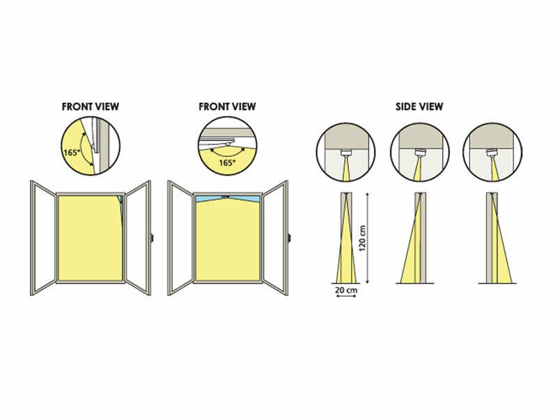 Sensore movimento-volumetrico PIR a tenda