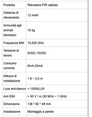 Sensore via filo per interno Infrarossi + Microonde MW+IR antimask