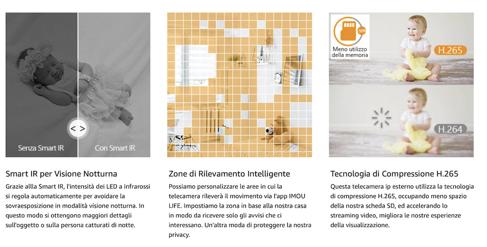 Telecamera WiFi da Esterno Rilevamento Umano e Animale Notturna 1080p