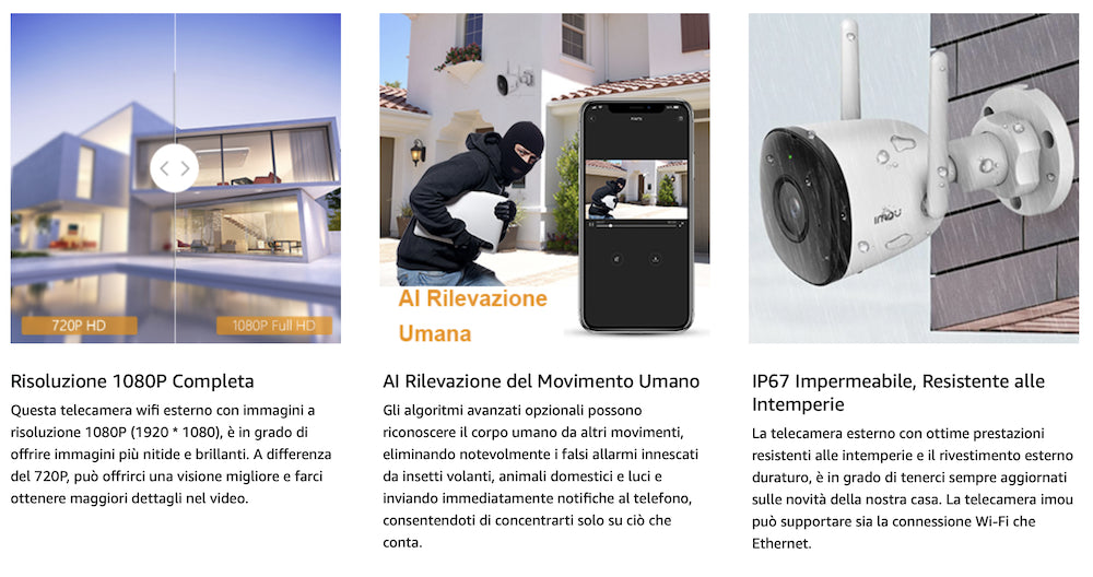 Telecamera WiFi da Esterno Rilevamento Umano e Animale Notturna 1080p