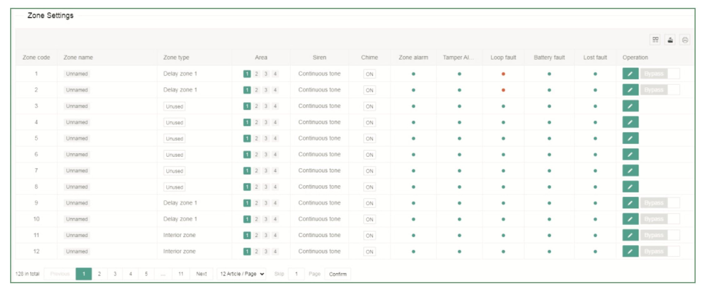 Nuova Centrale Allarme HDPRO-WEB-IRON tripla frequenza LAN+GSM+GPRS+SMS