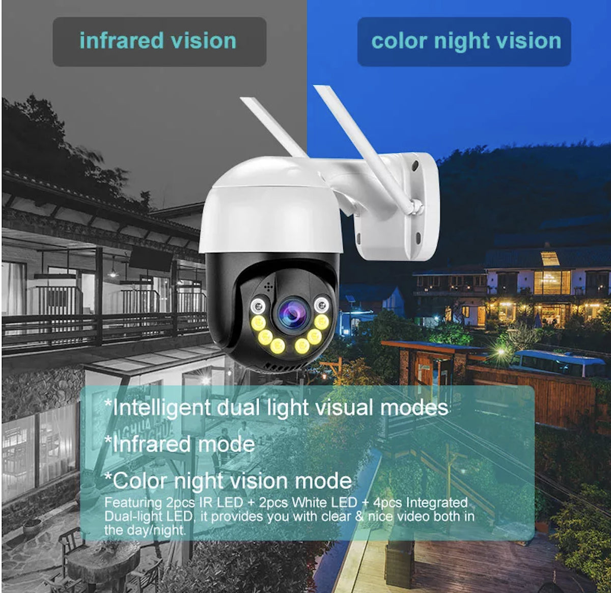 KIT VIDEOSORVEGLIANZA SPEED DOME WIRELESS FULL HD IP 4 TELECAMERE 3 MPX WIFI DA REMOTO SENZA FILI