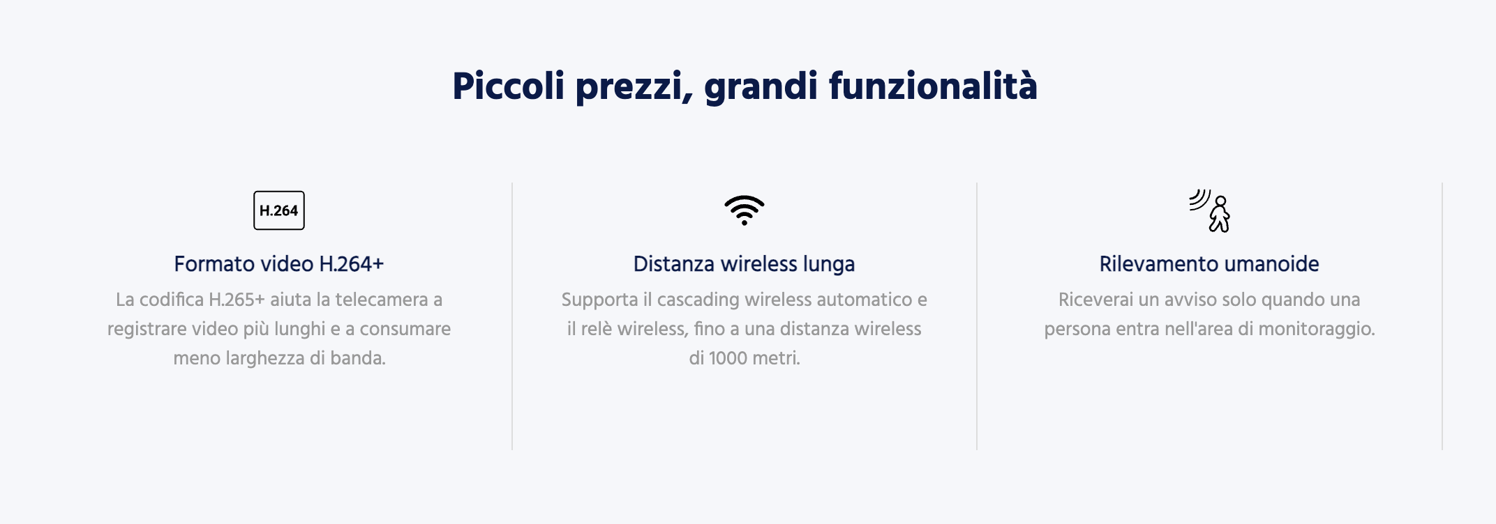 KEEWS300 – Kit videosorveglianza wireless 8 canali con 8 telecamere 3 MPX, HD 1 TERA microfono integrato, rilevazione umana, Compatibile con Alexa