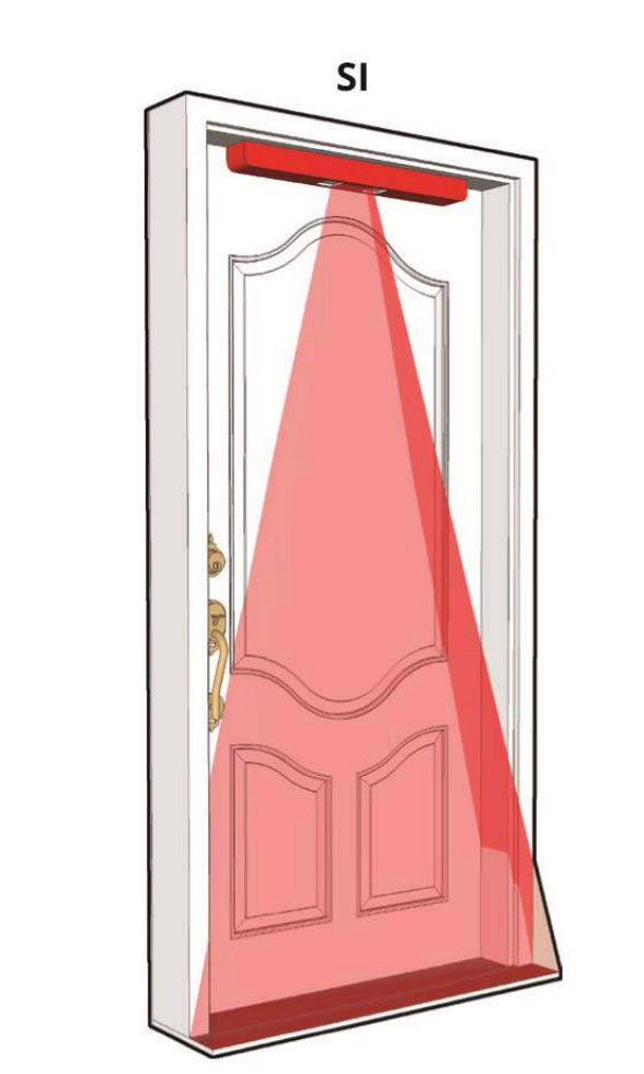 Sensore a barriera tendina ultra compatto a tenda per protezione varchi interno/esterno senza fili MW