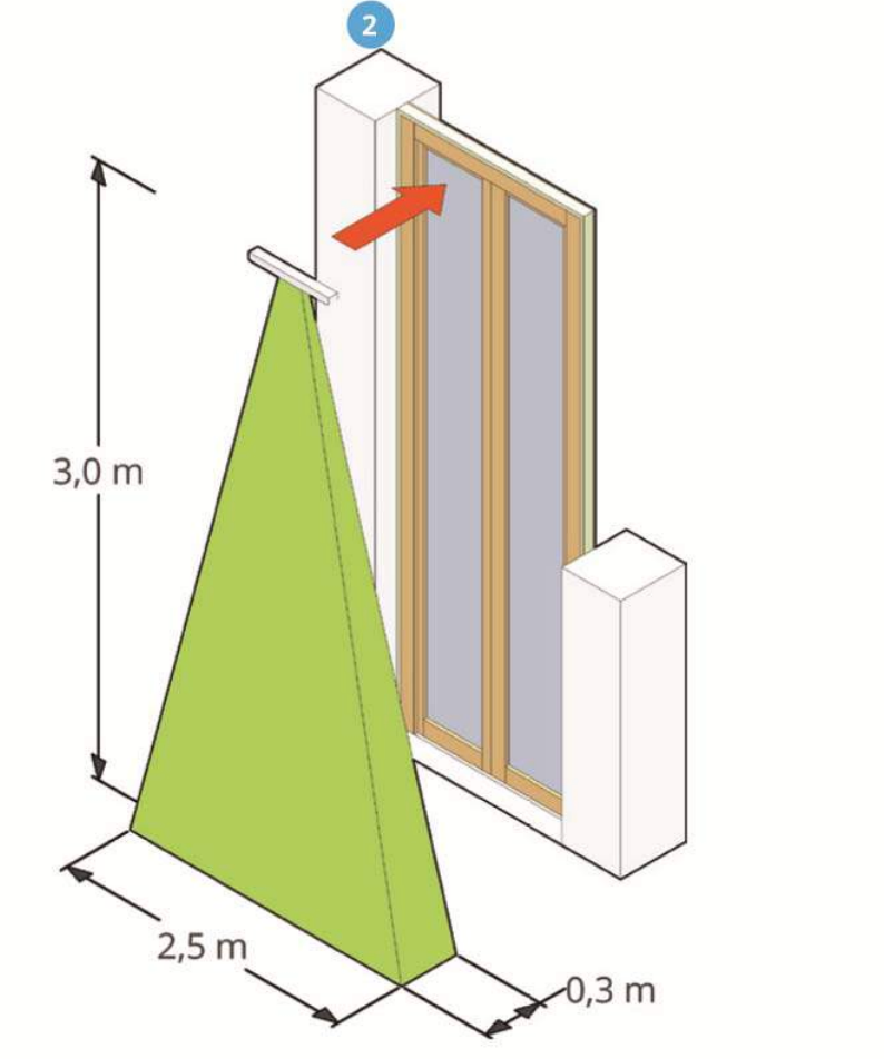 Sensore a barriera tendina ultra compatto a tenda per protezione varchi interno/esterno senza fili MW